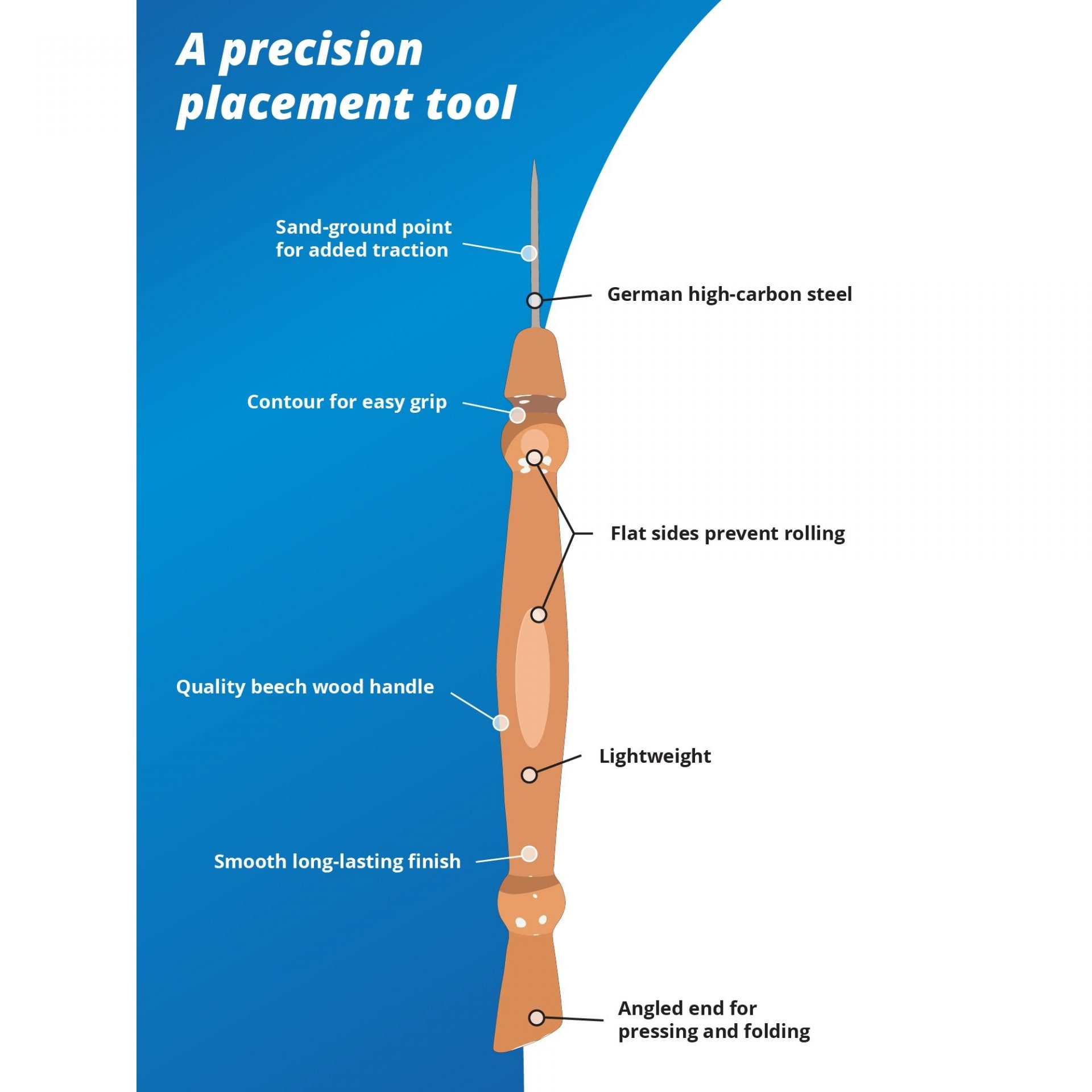 ByAnnie's Stiletto & Pressing Tool - Image 2